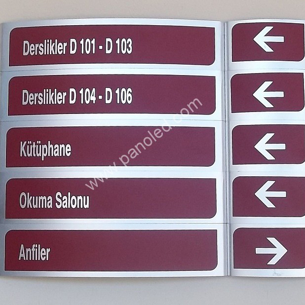 Yönlendirme Tabelaları