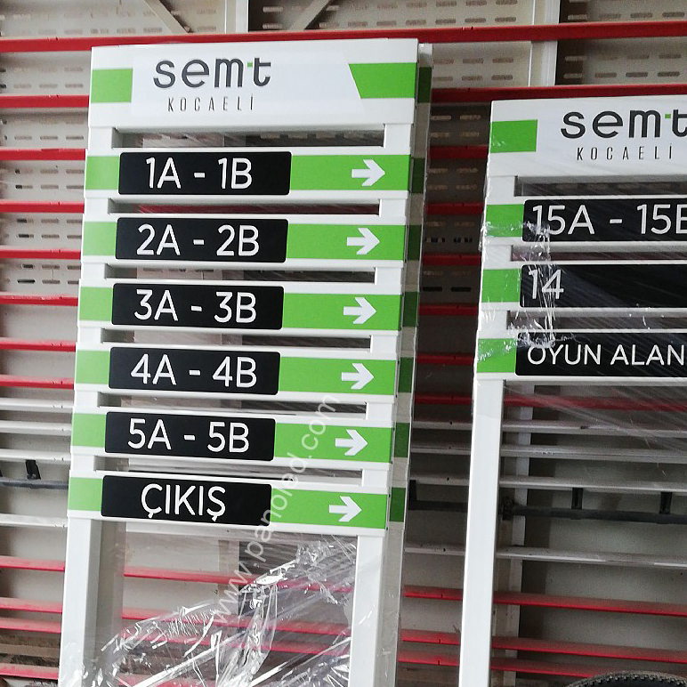 Yönlendirme Tabelaları