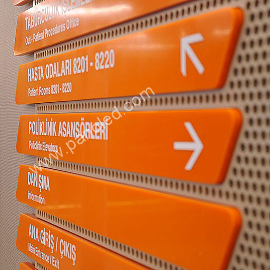 Yönlendirme Tabelaları